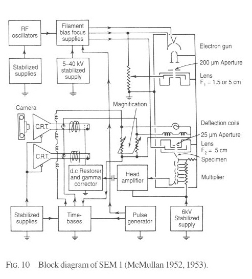 fig10.jpg (87181 bytes)