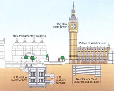 Jubilee Line Extension and Big Ben