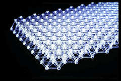 photo of lattice material