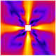 square anisotropy field