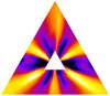 triangular anisotropy field